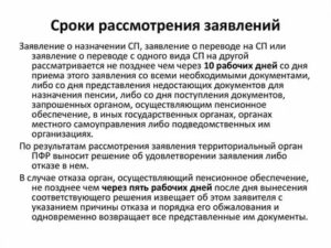 Какой Срок Дается на Рассмотрение Заявления