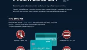 Какой срок за кражу денег с карты на карту