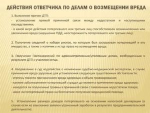 Какой суд рассматривает дела о причинении вреда здоровью