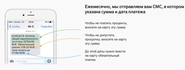 Каков общий порядок пользования кредитной картой