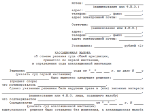 Кассационная жалоба на решение районного суда образец бланк