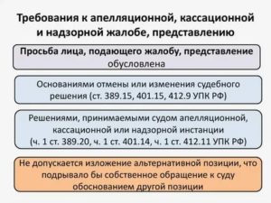 Кассационное представление на решение апелляционной инстанции приносится в