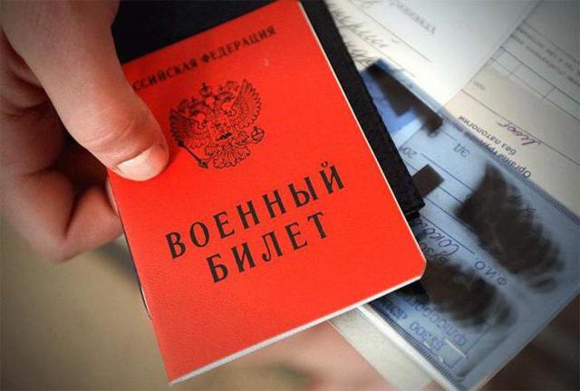 Категории здоровья призывников для службы в армии