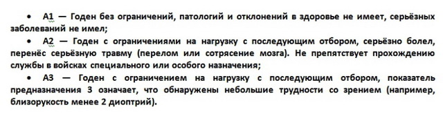 Категория а в военном билете &mdash; что значит