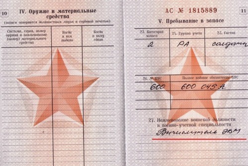 Категория учета в военном билете &mdash; разница между группами запаса
