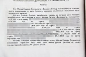 Клевета Судебная Практика Где Решения Были Обвинительными