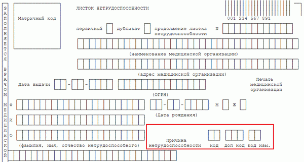 Коды причин нетрудоспособности в больничных листах