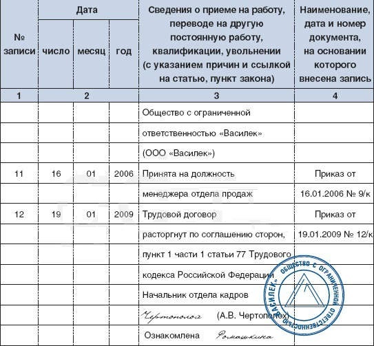 Когда допускается увольнение беременной женщины