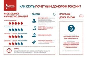 Когда Может Брать Отпуск Почетный Донор России