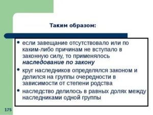 Когда Открывают Завещание После Смерти
