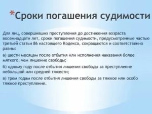 Когда Погашается Судимость по Статье 158