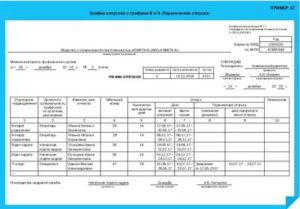 Когда Составляется План Очередных Ежегодных Отпусков Мчс