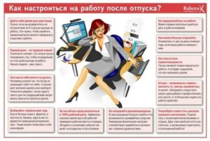 Когда Выходить на Работу После Отпуска