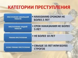 Количество категорий преступлений в уголовном праве РФ составляет