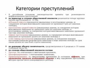 Количество категорий преступлений в уголовном праве РФ составляет