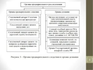 Компетентно ли МВД РФ на осуществление предварительного расследования