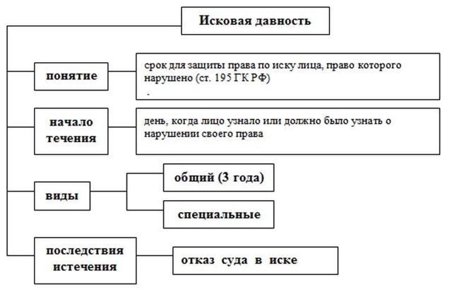 Кому и в каких случаях грозит подсудность по алиментам