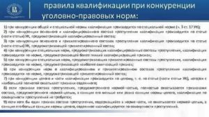 Конкуренция уголовно правовых норм отягчающих и смягчающих обстоятельств