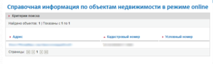 Копия договора долевого участия