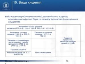 Крупное Хищение от Какой Суммы