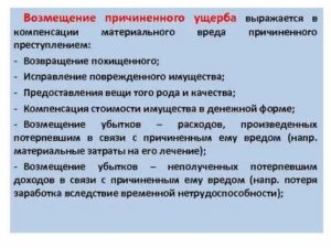 Кто имеет право на возмещение морального вреда причиненного преступлением