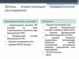 Кто имеет право осуществлять предварительное расследование в форме дознания