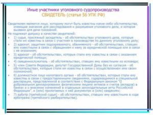 Кто Является Свидетелем по Уголовному Делу