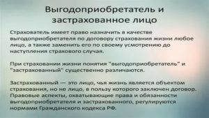 Кто Является Выгодоприобретателем по Договору Комиссии