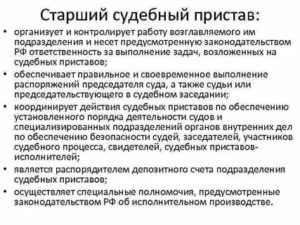 Кто Контролирует Работу Судебных Приставов