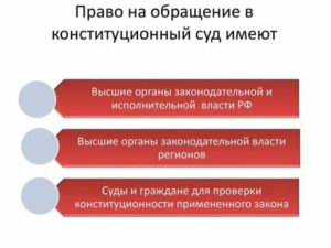 Кто Может Обратиться в Конституционный Суд рф