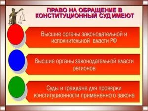 Кто Может Обратиться в Конституционный Суд рф