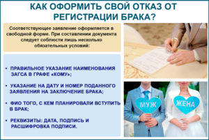 Кто может забрать заявление из загса на регистрацию брака