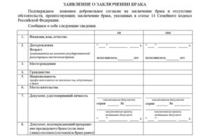 Кто может забрать заявление из загса на регистрацию брака