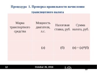 Кто начисляет транспортный налог?
