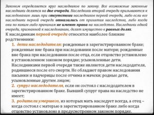 Кто наследует подаренную квартиру после смерти собственника