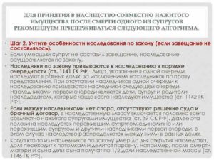 Кто наследует подаренную квартиру после смерти собственника