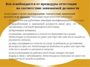 Кто Освобождается от Аттестации Педагогических Работников