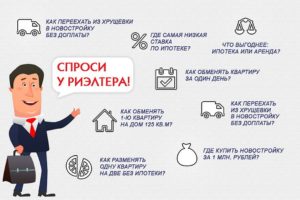 Кто платит комиссию риэлтору при покупке квартиры