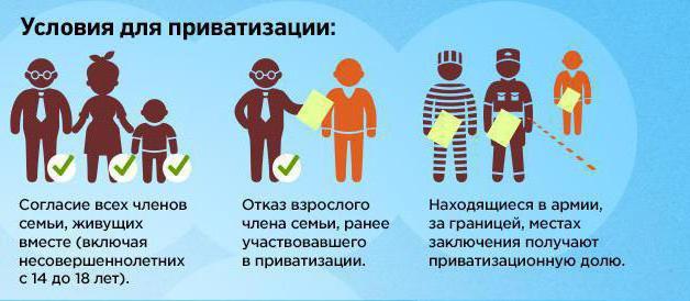 Кто считается ответственным квартиросъемщиком в договоре соцнайма