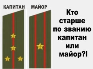 Кто Старше Майор Или Капитан в Полиции