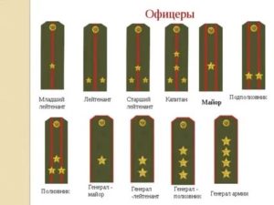 Кто Старше Майор Или Капитан в Полиции