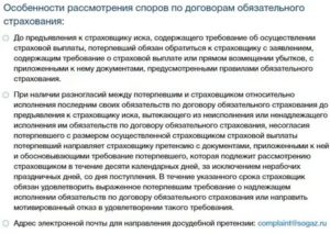 Кто Вправе Обратиться с Заявлением к Страховщику