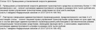 Кто выписывает штрафы за превышение скорости?