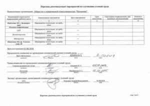 Кто Занимается Аттестацией Рабочих Мест