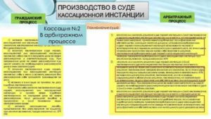 Куда Подается Кассационная Жалоба по Арбитражному Делу
