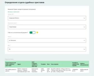 Куда Подавать Исполнительные Листы в Сбербанк