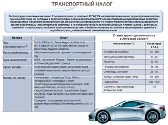 Куда поступает транспортный налог?