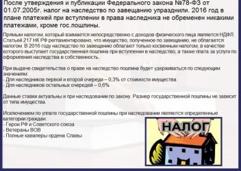 Квартира по завещанию нужно ли платить налог?