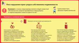 Квартира считается в собственности с момента