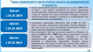 Квартиры облагаются ндс или нет